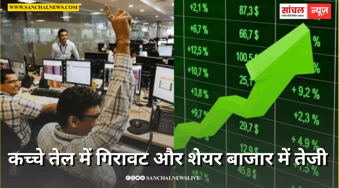 कच्चे तेल में गिरावट और शेयर बाजार में तेजी के बीच मजबूत हुआ रुपया, डॉलर को मिली करारी शिकस्त