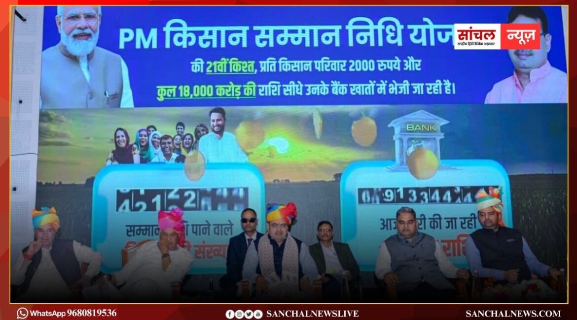 मूंग-उड़द-मूंगफली-सोयाबीन की 9,436 करोड़ की MSP खरीद तय, मुख्यमंत्री ने व्यक्त किया आभार, बताया ऐतिहासिक कदम मूंग-उड़द-मूंगफली-सोयाबीन की 9,436 करोड़ की MSP खरीद तय, मुख्यमंत्री ने व्यक्त किया आभार, बताया ऐतिहासिक कदम