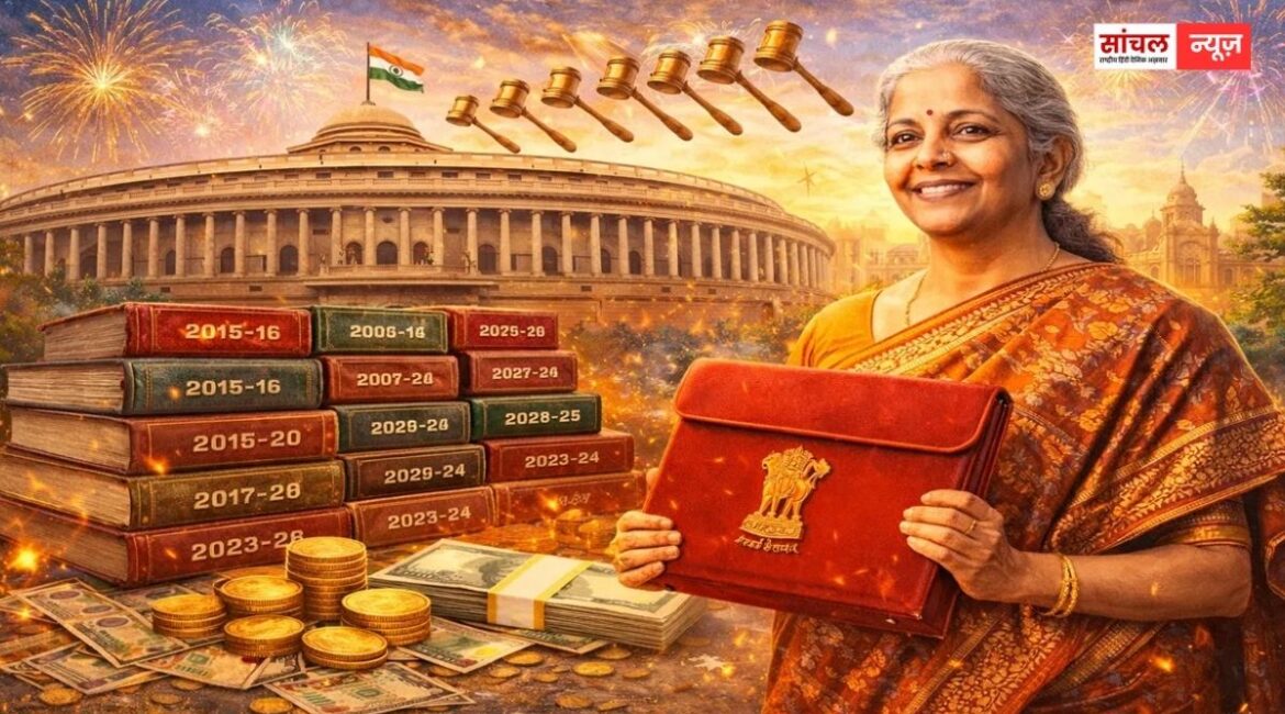 केंद्रीय वित्त मंत्री निर्मला सीतारमण ने 9वीं बार बजट पेश किया, मंत्रियों, मंत्रिमंडल सचिवालय और पीएमओ के खर्च के लिए 1,102 करोड़ रुपये का आवंटन